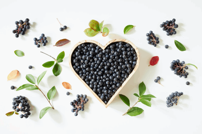 Sustainability in the Botanical Extract Industry: Challenges and New Solutions